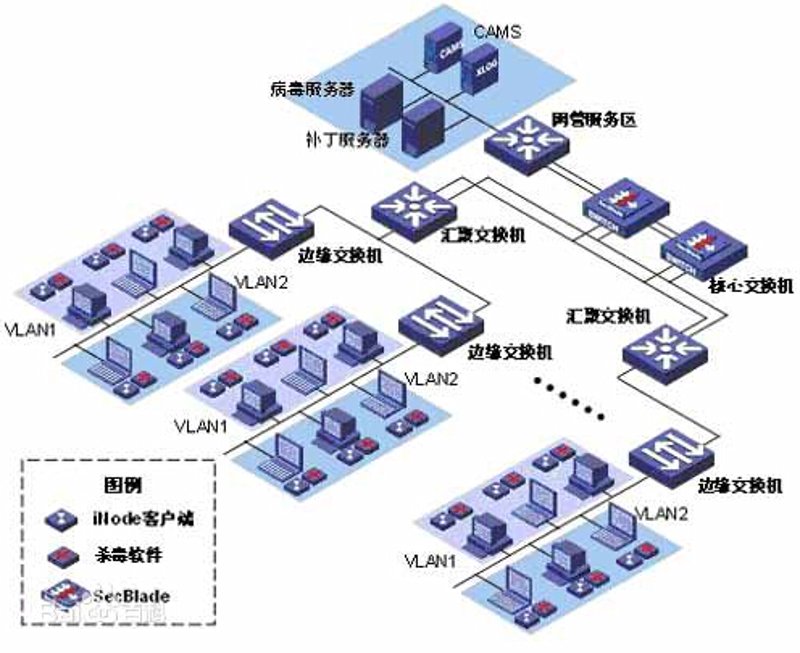 在科技日新月异的今天，企业如何高效整合各种信息技术成为了一个不容忽视的话题。本文将通过具体案例分析，探讨不同系统集成方案的特点与适用场景。
